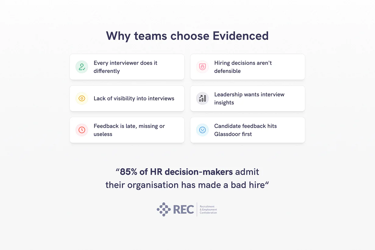 Evidenced marketing site — conversion module