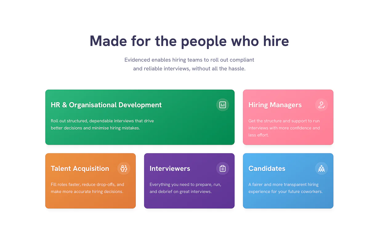 Evidenced marketing site — article layout