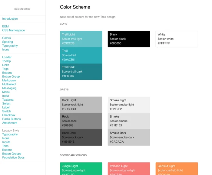 Screenshot from the early Trail design system